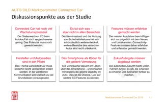 Marktbarometer Connected Car 2018 11
AUTO BILD Marktbarometer Connected Car
Diskussionspunkte aus der Studie
Der Stellenwert von CC beim
Autokauf ist noch vergleichsweise
gering: Das Potenzial muss noch
geweckt werden.
Connected Car hat noch viel
Wachstumspotenzial
Der Kenntnisstand und die Nutzung
von Sicherheitsfeatures hat sich
schon deutlich weiterentwickelt,
weitere Bereiche des vernetzten
Autos sind recht unbekannt.
Es tut sich was –
aber nicht in allen Bereichen
Die meisten Autofahrer beschäftigen
sich nur zögerlich mit dem Neuen
und Unbekannten. Connectivity-
Features müssen daher erfahrbar
und anfassbar gemacht werden.
Features müssen erfahrbar
gemacht werden
Das Thema Connected Car muss
weiterhin leicht verständlich erklärt
werden. In der werblichen
Kommunikation wird vielfach zu viel
Grundwissen vorausgesetzt.
Hersteller und Automedien
sind in der Pflicht
Die Verbraucher steuern ihr Leben
über das Smartphone – und erwarten
mindestens die gleiche Usability im
Auto. Dies ist die Chance, Lust auf
weitere CC-Features zu wecken.
Das Smartphone als Köder für
die weitere Vernetzung
Die automobile Zukunft macht vielen
Fahrern Angst: Es gilt, die Chancen
zu erklären und Szenarien fühlbar zu
machen.
Zukunftsängste müssen
abgebaut werden
 