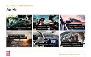 Marktbarometer Connected Car 2018 3
AUTO BILD Markt-Barometer
Agenda
 