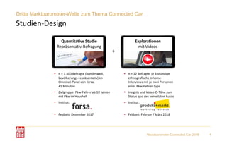 Marktbarometer Connected Car 2018 4
Dritte Marktbarometer-Welle zum Thema Connected Car
Studien-Design
+
Quantitative Studie
Repräsentativ-Befragung
Explorationen
mit Videos
▪ n = 1.500 Befragte (bundesweit,
bevölkerungs-repräsentativ) im
Omninet-Panel von forsa,
45 Minuten
▪ Zielgruppe: Pkw-Fahrer ab 18 Jahren
mit Pkw im Haushalt
▪ Institut:
▪ Feldzeit: Dezember 2017
▪ n = 12 Befragte, je 3-stündige
ethnografische Inhome-
Interviews mit je zwei Personen
eines Pkw-Fahrer-Typs
▪ Insights und Video-O-Töne zum
Status quo des vernetzten Autos
▪ Institut:
▪ Feldzeit: Februar / März 2018
 