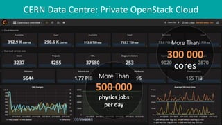 Cloud
OpenStack at CERN 16
CERN Data Centre: Private OpenStack Cloud
More Than
300 000
cores
More Than
500 000
physics jobs
per day
06/06/2018
 
