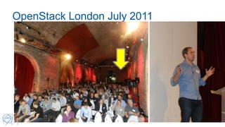 OpenStack London July 2011
06/06/2018 OpenStack at CERN 20
 