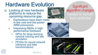 Hardware Evolution
 Looking at new hardware
platforms to reduce the
upcoming resource gap
 Explorations have been made
in low cost and low power
ARM processors
 Interesting R&Ds in high
performance hardware
 GPUs for deep learning
network training and fast
simulation
 FPGAs for neural network
inference and data
transformations
49
Significant
algorithm changes
needed to benefit
from potential
06/06/2018 OpenStack at CERN
 