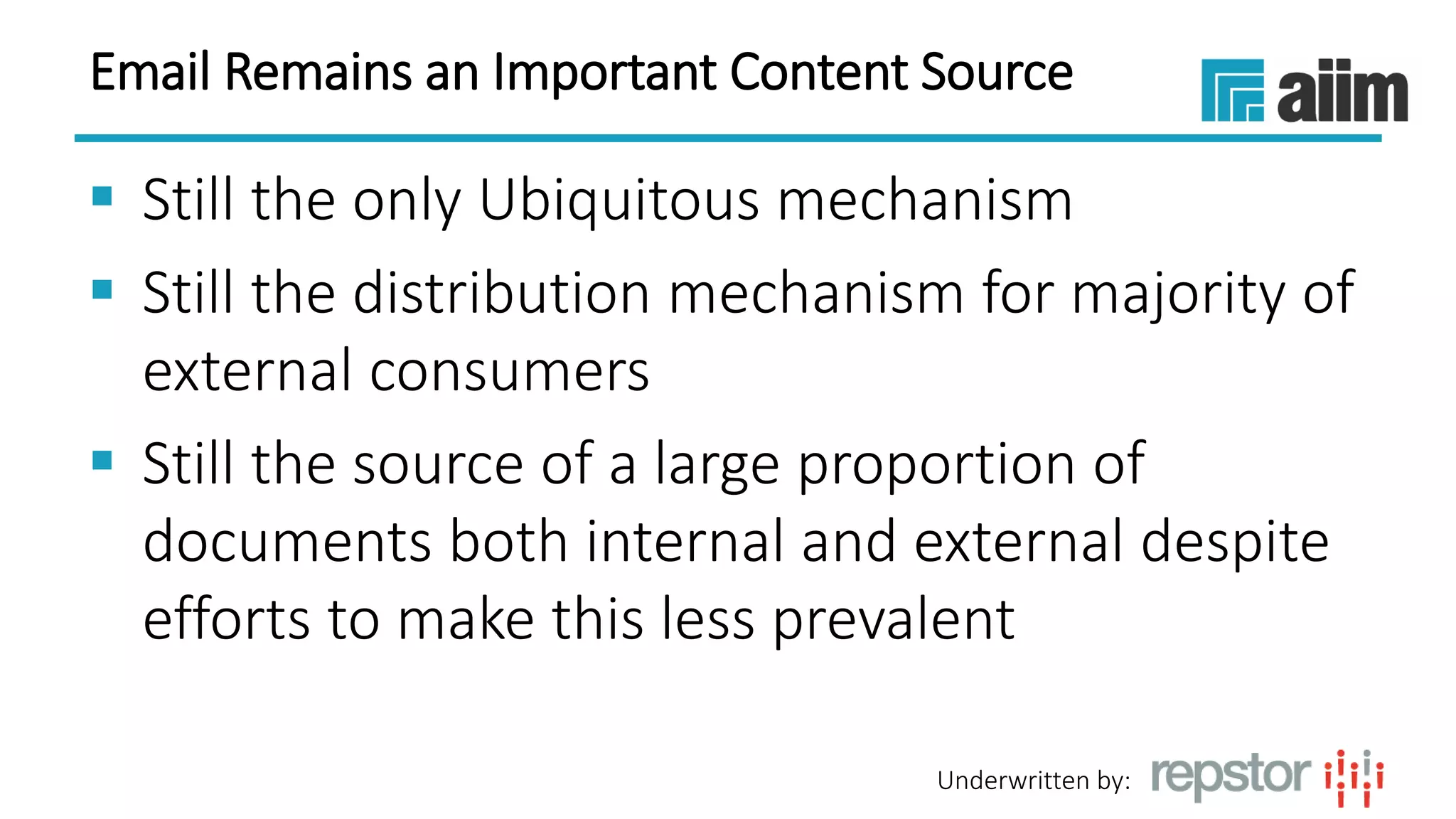 Underwritten by:
Email Remains an Important Content Source
 Still the only Ubiquitous mechanism
 Still the distribution mechanism for majority of
external consumers
 Still the source of a large proportion of
documents both internal and external despite
efforts to make this less prevalent
 