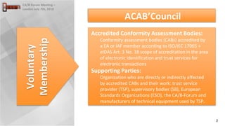 2
CA/B Forum Meeting –
London July 7th, 2018
Voluntary
Membership
Accredited Conformity Assessment Bodies:
Conformity assessment bodies (CABs) accredited by
a EA or IAF member according to ISO/IEC 17065 +
eIDAS Art. 3 No. 18 scope of accreditation in the area
of electronic identification and trust services for
electronic transactions
Supporting Parties:
Organization who are directly or indirectly affected
by accredited CABs and their work: trust service
provider (TSP), supervisory bodies (SB), European
Standards Organizations (ESO), the CA/B-Forum and
manufacturers of technical equipment used by TSP.
ACAB’Council
 