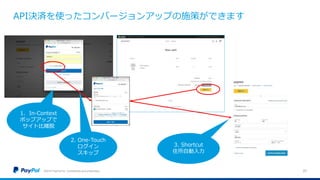 API決済を使ったコンバージョンアップの施策ができます
©2016 PayPal Inc. Confidential and proprietary. 21
1. In-Context
ポップアップで
サイト比離脱
2. One-Touch
ログイン
スキップ
3. Shortcut
住所自動入力
 