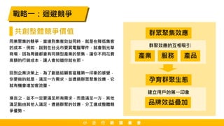 同業聚集的競爭，當達到集客效益同時，就是在降低集客
的成本。例如，說到在台北市要買電腦零件，就會到光華
商場，因為周邊都會有同類型產業的聚集，讓你不用花費
高額的行銷成本，讓人會知道你就在那。
回到企業決策上，為了創造給顧客這種第一印象的感覺，
你要做的就是，滿足一方需求。並透過群眾聚集效應，它
就有機會增加客流量。
換言之，並不一定要滿足所有需求，而是滿足一方，其他
滿足點由其他人滿足。透過群聚的效應，分工達成整體競
爭優勢。
戰略一：迴避競爭
共創整體競爭價值
建立用戶的第一印象
群眾聚集效應
孕育群聚生態
品牌效益疊加
服務產業 產品
群聚效應的互相吸引
小 企 行 銷 讀 書 會
 