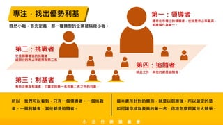有些企業為利基者，它鎖定的第一名和第二名之外的利基。
專注，找出優勢利基
既然小咖，首先定義，那一種類型的企業被稱做小咖。
第一：領導者
它是領導者後的挑戰者
這部分的市占率通常為第二名。
除此之外，其他的都是追隨者。
所以，我們可以看到，只有一個領導者、一個挑戰
者、一個利基者，其他都是追隨者。
通常在市場上的領導者，也就是市占率最高，
都被稱作為第一。
第二：挑戰者
第三：利基者
第四：追隨者
這本書所針對的類別，就是以弱勝強。所以鎖定的是，
如何讓你成為產業的第一名，你該怎麼跟其他人競爭。
小 企 行 銷 讀 書 會
 