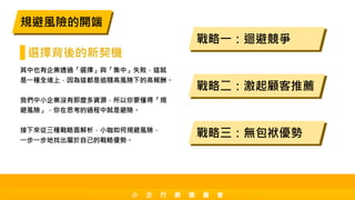 其中也有企業透過「選擇」與「集中」失敗，這就
是一種全堵上，因為這都是追隨高風險下的高報酬。
我們中小企業沒有那麼多資源，所以你要懂得「規
避風險」，你在思考的過程中就是避險。
接下來從三種戰略面解析，小咖如何規避風險，
一步一步地找出屬於自己的戰略優勢。
規避風險的開端
戰略二：激起顧客推薦
戰略三：無包袱優勢
戰略一：迴避競爭
小 企 行 銷 讀 書 會
選擇背後的新契機
 