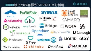 10000以上のお客様がSORACOMを利用
 