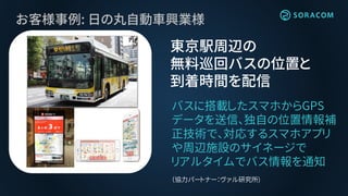 お客様事例: 日の丸自動車興業様
東京駅周辺の
無料巡回バスの位置と
到着時間を配信
バスに搭載したスマホからGPS
データを送信、独自の位置情報補
正技術で、対応するスマホアプリ
や周辺施設のサイネージで
リアルタイムでバス情報を通知
（協力パートナー：ヴァル研究所)
 