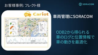 お客様事例: フレクト様
車両管理にSORACOM
ODB2から得られる
車のログと位置情報で
車の動きを最適化
 