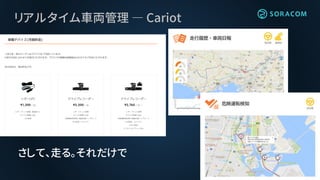 リアルタイム車両管理 ― Cariot
さして、走る。それだけで
 