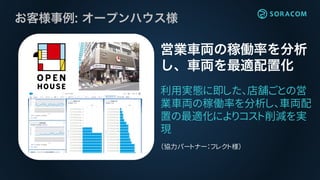 利用実態に即した、店舗ごとの営
業車両の稼働率を分析し、車両配
置の最適化によりコスト削減を実
現
（協力パートナー：フレクト様）
 