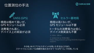 位置測位の手法
GNSS (GPS)
精度は極めて高いが、
GPS モジュール必須
消費電力も高く、
デバイス上の実装が必須
その他、Wi-Fi アクセスポイントを用いた手法などがあり、
スマートフォンにおいては複数を組み合わせて “A-GPS” として利用している
セルラー基地局
精度は高くないが、
GPS モジュールは不要
トータルの消費電力は低く、
デバイス側実装も不要
※ 100m ~ 数 km
※ SORACOM Air 利用の場合
https://blog.soracom.jp/blog/2018/05/23/geoloc-
support/
 