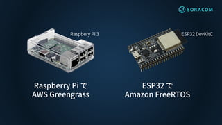 Raspberry Pi で
AWS Greengrass
ESP32 で
Amazon FreeRTOS
Raspbery Pi 3 ESP32 DevKitC
 