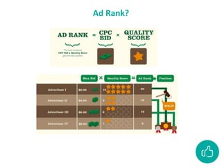Ad Rank?
 