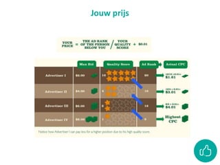 Jouw prijs
 