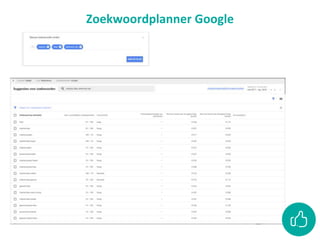 Zoekwoordplanner Google
 