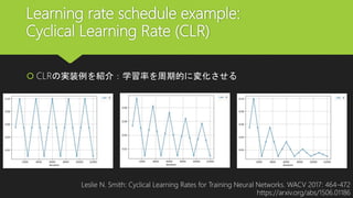 Learning rate schedule example:
Cyclical Learning Rate (CLR)
 CLRの実装例を紹介：学習率を周期的に変化させる
Leslie N. Smith: Cyclical Learning Rates for Training Neural Networks. WACV 2017: 464-472
https://arxiv.org/abs/1506.01186
 