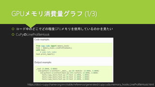 GPUメモリ消費量グラフ (1/3)
 コード中のどこでどの程度GPUメモリを使用しているのかを見たい
 CuPyのLineProfileHook
https://docs-cupy.chainer.org/en/stable/reference/generated/cupy.cuda.memory_hooks.LineProfileHook.html
 