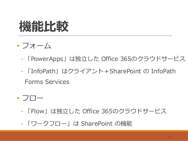 InfoPath Migration Challenges