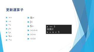 更新運算子
 +=
 -=
 *=
 /=
 =
 %=
 ^=
 &=
 |=
 $=
 >>>=
 >>=
 <<=
x += 5
等價於
x = x + 5
27
 
