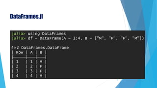 DataFrames.jl
julia> using DataFrames
julia> df = DataFrame(A = 1:4, B = ["M", "F", "F", "M"])
4×2 DataFrames.DataFrame
│ Row │ A │ B │
├─────┼───┼───┤
│ 1 │ 1 │ M │
│ 2 │ 2 │ F │
│ 3 │ 3 │ F │
│ 4 │ 4 │ M │
59
 