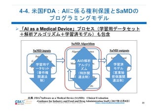 https://www.cloudsecurityalliance.jp/Copyright © 2017 Cloud Security Alliance Japan Chapter 20
「AI as a Medical Device」プロセス（学習用データセット
＋解析アルゴリズム＋学習済モデル）も包含
出典：FDA「Software as a Medical Device (SAMD): Clinical Evaluation
-Guidance for Industry and Food and Drug Administration Staff」（2017年12月8日）
AIの解析
アルゴリ
ズム
（特許関
連法制）
学習用デ
ータセット
（著作権
関連法
制）
学習済
モデル
（営業秘
密保護関
連法制）
 