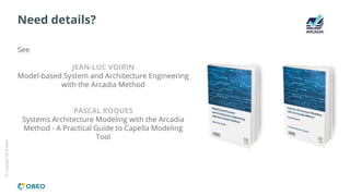 [EclipseCon France 2018 - Unconference] Capella Workshop | PDF