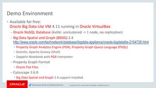 Copyright © 2018, Oracle and/or its affiliates. All rights reserved. |
Demo Environment
• Available for free:
Oracle Big Data Lite VM 4.11 running in Oracle VirtualBox
– Oracle NoSQL Database (kvlite: unclustered -> 1 node, no replication)
– Big Data Spatial and Graph (BDSG) 2.4
http://www.oracle.com/technetwork/database/bigdata-appliance/oracle-bigdatalite-2104726.html
• Property Graph Analytics Engine (PGX), Property Graph Query Language (PGQL)
• Gremlin, Apache Groovy (Shell)
• Zeppelin Notebook with PGX Interpreter
– Property Graph Format
• Oracle Flat Files
– Cytoscape 3.6.0
• Big Data Spatial and Graph 2.4 support installed
@kpatenge @alanzwu @SpatialHannes
 