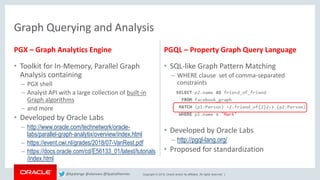 Copyright © 2018, Oracle and/or its affiliates. All rights reserved. |
PGX – Graph Analytics Engine
• Toolkit for In-Memory, Parallel Graph
Analysis containing
– PGX shell
– Analyst API with a large collection of built-in
Graph algorithms
– and more
• Developed by Oracle Labs
– http://www.oracle.com/technetwork/oracle-
labs/parallel-graph-analytix/overview/index.html
– https://event.cwi.nl/grades/2018/07-VanRest.pdf
– https://docs.oracle.com/cd/E56133_01/latest/tutorials
/index.html
PGQL – Property Graph Query Language
• SQL-like Graph Pattern Matching
– WHERE clause set of comma-separated
constraints
• Developed by Oracle Labs
– http://pgql-lang.org/
• Proposed for standardization
Graph Querying and Analysis
@kpatenge @alanzwu @SpatialHannes
 