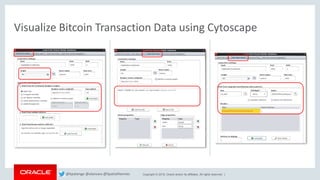 Copyright © 2018, Oracle and/or its affiliates. All rights reserved. |
Visualize Bitcoin Transaction Data using Cytoscape
@kpatenge @alanzwu @SpatialHannes
 