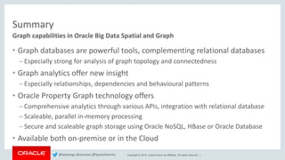 Copyright © 2018, Oracle and/or its affiliates. All rights reserved. |
Summary
• Graph databases are powerful tools, complementing relational databases
– Especially strong for analysis of graph topology and connectedness
• Graph analytics offer new insight
– Especially relationships, dependencies and behavioural patterns
• Oracle Property Graph technology offers
– Comprehensive analytics through various APIs, integration with relational database
– Scaleable, parallel in-memory processing
– Secure and scaleable graph storage using Oracle NoSQL, HBase or Oracle Database
• Available both on-premise or in the Cloud
Graph capabilities in Oracle Big Data Spatial and Graph
@kpatenge @alanzwu @SpatialHannes
 
