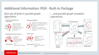 Copyright © 2018, Oracle and/or its affiliates. All rights reserved. |
Rich set of built-in parallel graph
algorithms
… and parallel graph mutation
operations
Additional Information: PGX - Built-in Package
@kpatenge @alanzwu @SpatialHannes
 