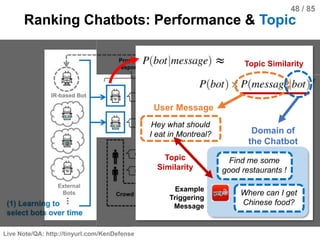 Live Note/QA: http://tinyurl.com/KenDefense
48 / 85
Ranking Chatbots: Performance & Topic
Topic Similarity
User Message
Do...