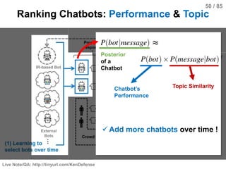 Live Note/QA: http://tinyurl.com/KenDefense
50 / 85
Ranking Chatbots: Performance & Topic
Chatbot’s
Performance
Topic Simi...