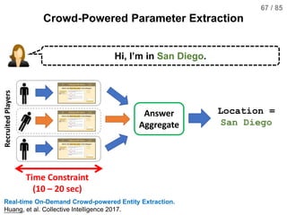 Live Note/QA: http://tinyurl.com/KenDefense
67 / 85
Real-time On-Demand Crowd-powered Entity Extraction.
Huang, et al. Col...