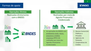 2
Como apoiamos e atuamos
Operações Diretas
Realizadas diretamente
com o BNDES
 As operações do BNDES com
produtores rurais, micro,
pequenas e médias
empresas (99%) são
realizadas por meio dos
Agentes Financeiros
Credenciados
 Bancos Comerciais
Públicos e
Privados
 Agências de
Fomento
 Cooperativas de
Crédito
Operações Indiretas
Realizadas por meio de
Agente Financeiro
Credenciado
Formas de apoio
 