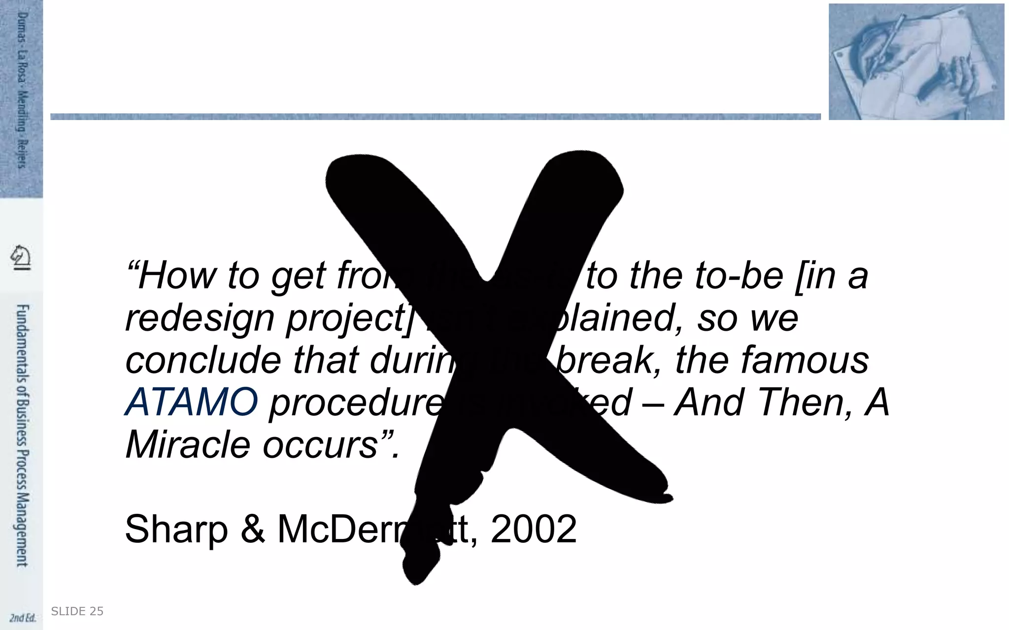 “How to get from the as-is to the to-be [in a
redesign project] isn’t explained, so we
conclude that during the break, the famous
ATAMO procedure is invoked – And Then, A
Miracle occurs”.
Sharp & McDermott, 2002
SLIDE 25
 