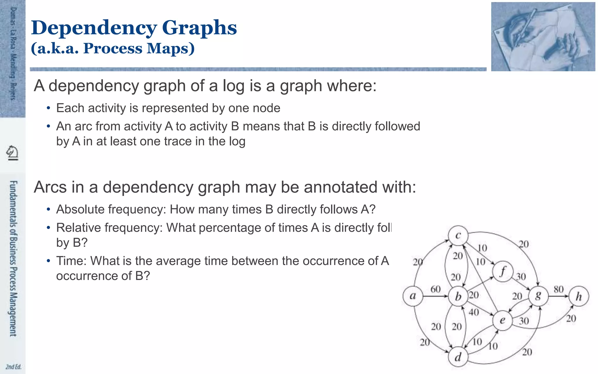 Dependency Graphs
(a.k.a. Process Maps)
A dependency graph of a log is a graph where:
• Each activity is represented by one node
• An arc from activity A to activity B means that B is directly followed
by A in at least one trace in the log
Arcs in a dependency graph may be annotated with:
• Absolute frequency: How many times B directly follows A?
• Relative frequency: What percentage of times A is directly followed
by B?
• Time: What is the average time between the occurrence of A and the
occurrence of B?
 