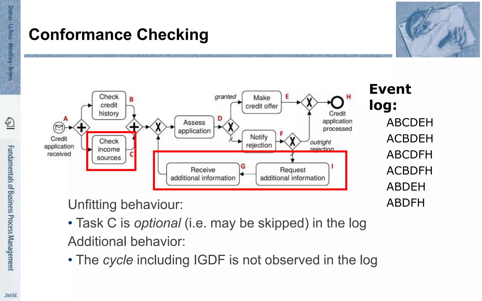 Conformance Checking
Unfitting behaviour:
• Task C is optional (i.e. may be skipped) in the log
Additional behavior:
• The cycle including IGDF is not observed in the log
Event
log:
ABCDEH
ACBDEH
ABCDFH
ACBDFH
ABDEH
ABDFH
 