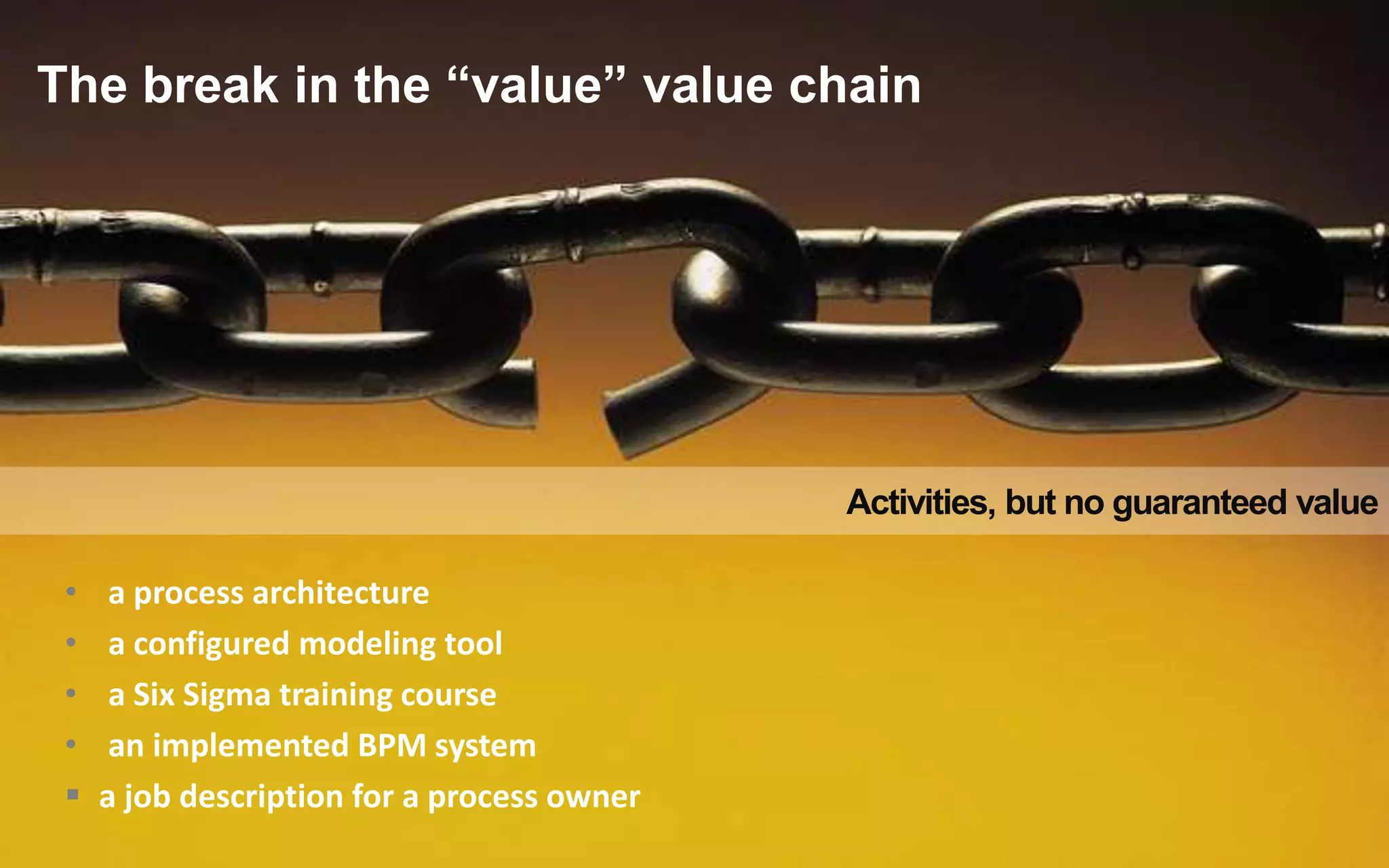 • a process architecture
• a configured modeling tool
• a Six Sigma training course
• an implemented BPM system
 a job description for a process owner
Activities, but no guaranteed value
The break in the “value” value chain
 