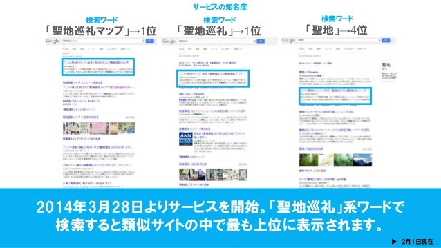 概要資料 聖地巡礼マップ ディップ株式会社