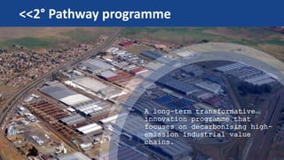 <<2° Pathway programme
A long-term transformative
innovation programme that
focuses on decarbonising high-
emission industrial value
chains.
 