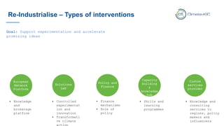 Re-Industrialise – Types of interventions
Custom
services
provider
European
Network
Platform
Capacity
building
&
knowledge
hub
Policy and
Finance
• Knowledge and
consulting
services to
regions, policy
makers and
influencers
• Skills and
learning
programmes
• Knowledge
and
brokerage
platform
• Finance
mechanisms
• Role of
policy
Solutions
Lab
• Controlled
experimentat
ion and
innovation
• Transformati
ve climate
Goal: Support experimentation and accelerate
promising ideas
 