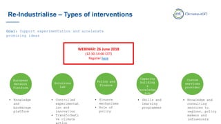 Re-Industrialise – Types of interventions
Custom
services
provider
European
Network
Platform
Capacity
building
&
knowledge
hub
Policy and
Finance
• Knowledge and
consulting
services to
regions, policy
makers and
influencers
• Skills and
learning
programmes
• Knowledge
and
brokerage
platform
• Finance
mechanisms
• Role of
policy
Solutions
Lab
• Controlled
experimentat
ion and
innovation
• Transformati
ve climate
Goal: Support experimentation and accelerate
promising ideas
WEBINAR: 26 June 2018
(12:30-14:00 CET)
Register here
 