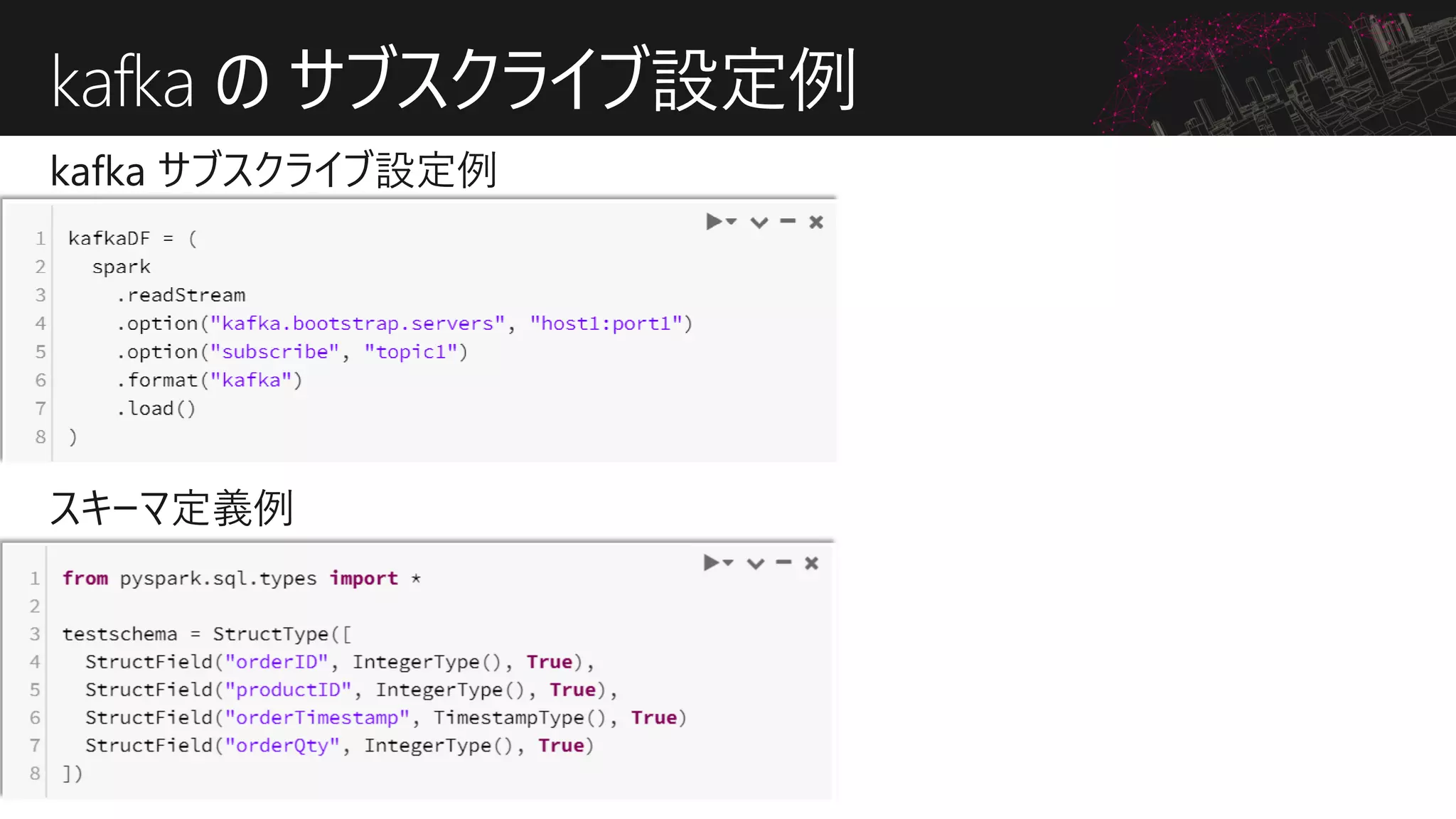 kafka の サブスクライブ設定例
 