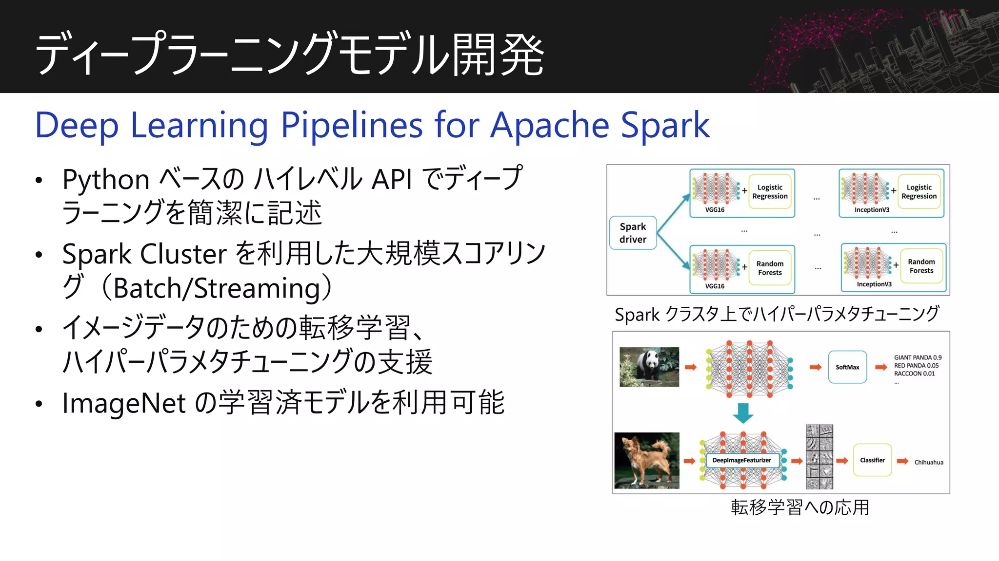 ディープラーニングモデル開発
Deep Learning Pipelines for Apache Spark
• Python ベースの ハイレベル API でディープ
ラーニングを簡潔に記述
• Spark Cluster を利用した大規模スコアリン
グ（Batch/Streaming）
• イメージデータのための転移学習、
ハイパーパラメタチューニングの支援
• ImageNet の学習済モデルを利用可能
Spark クラスタ上でハイパーパラメタチューニング
転移学習への応用
 