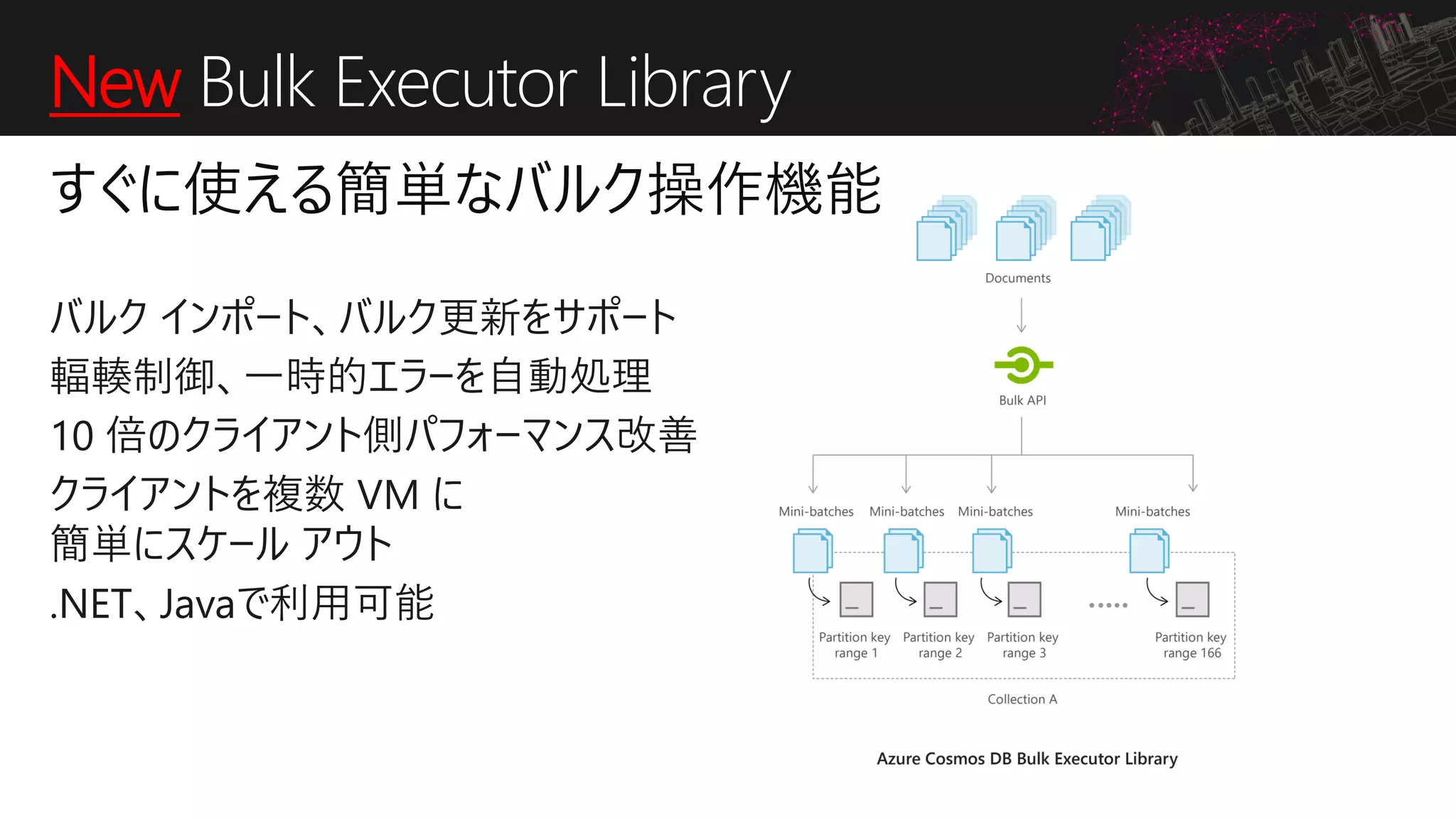 New Bulk Executor Library
 