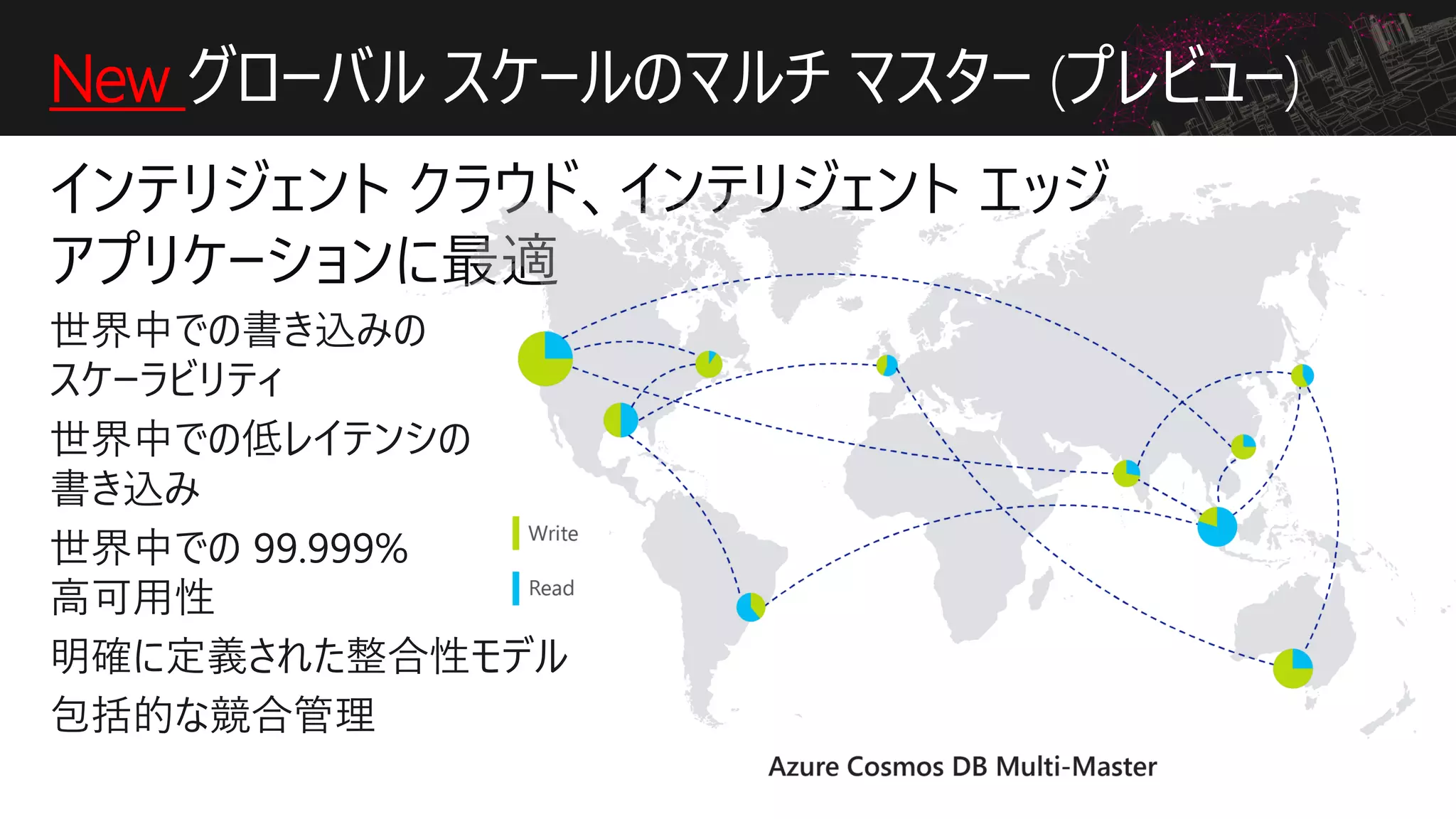 New グローバル スケールのマルチ マスター (プレビュー)
 